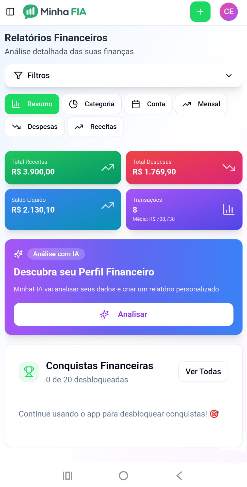 Relatórios